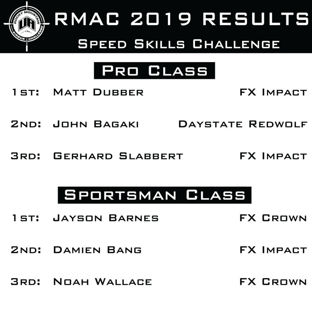 1560867829_17268722195d08f3f58e5df6.67911584_Speed-Skills-Challenge.jpg