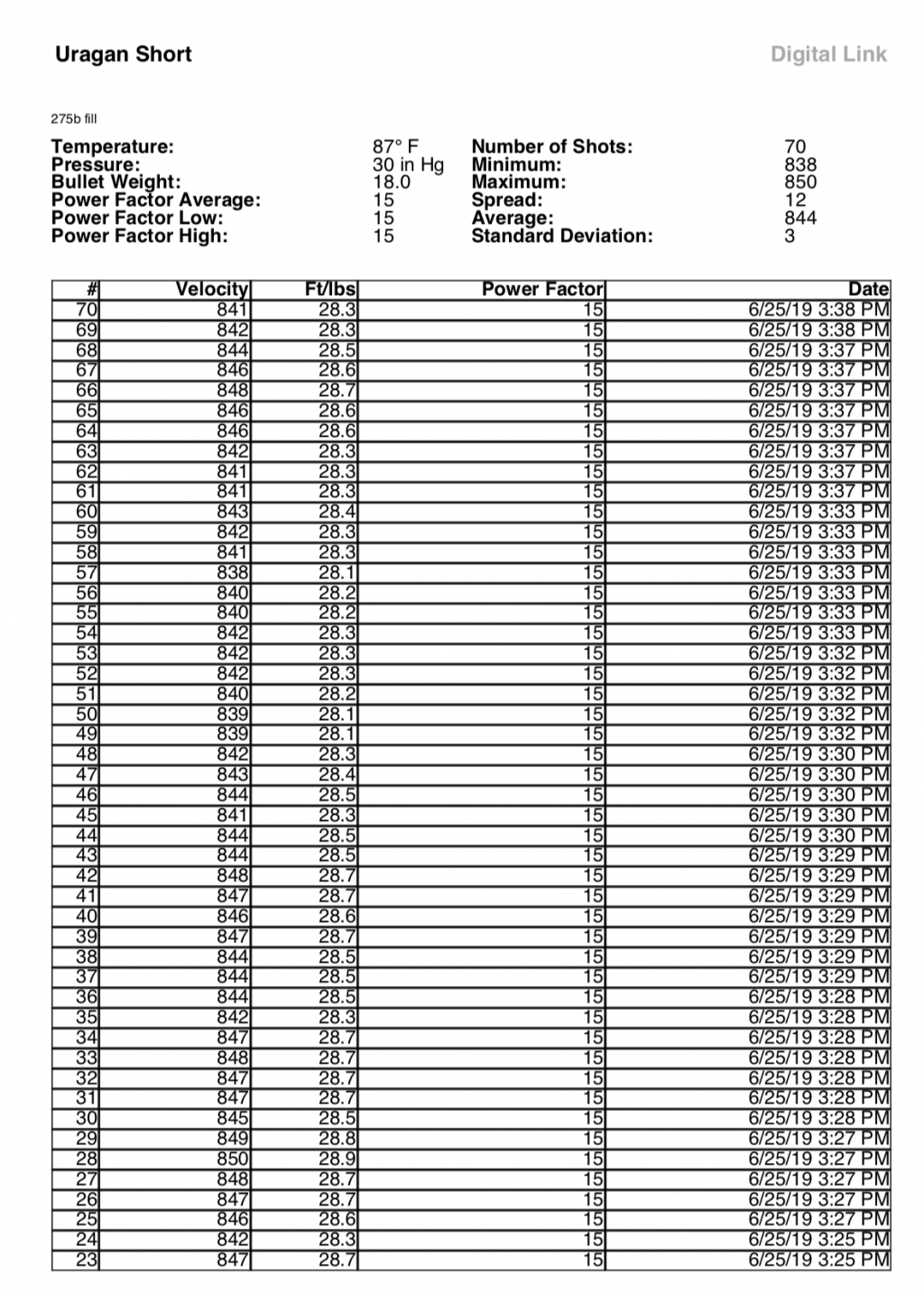 1561502858_11765460025d12a48a6658c3.20408282_Screen Shot 2019-06-25 at 5.46.34 PM.png