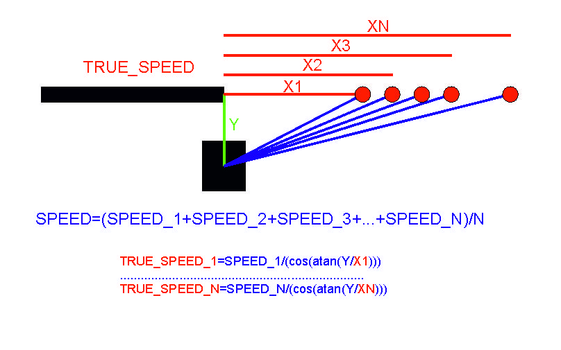 1563880994_2612171255d36ee224fcee0.06546461_Speed_FX.jpg