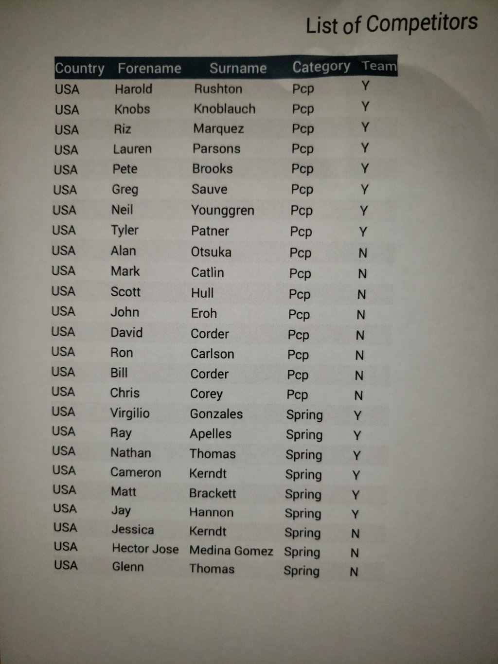 1564359370_19802687275d3e3acaac5605.25722030_20190728_201320.jpg