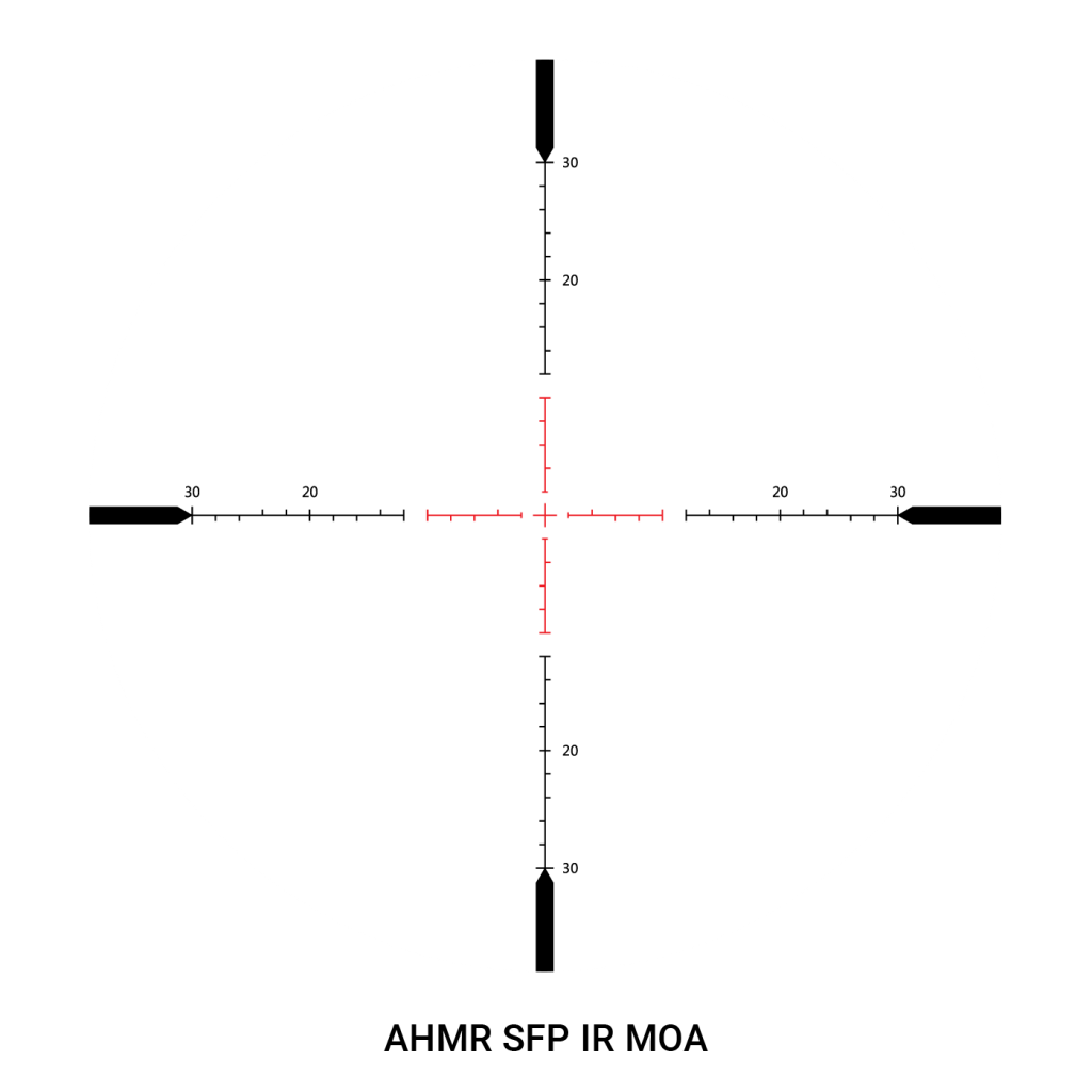 1565121525_12346743285d49dbf5eebc31.91587053_AHMR-SFP-IR-MOA.png