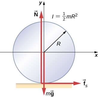 1566303036_5658553305d5be33ce80bd1.74517532_CNX_UPhysics_11_01_Prob24_img.jpg