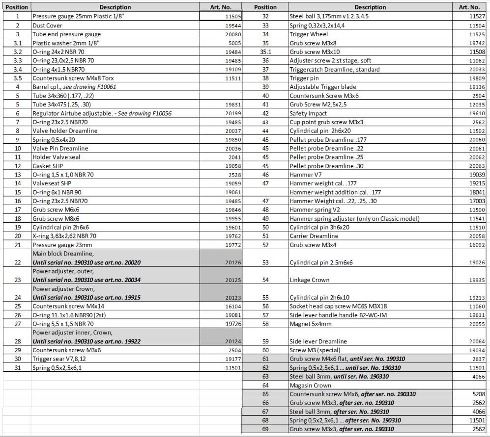 1567790154_2074176095d72944ae589f0.86094815_DL Base table.JPG