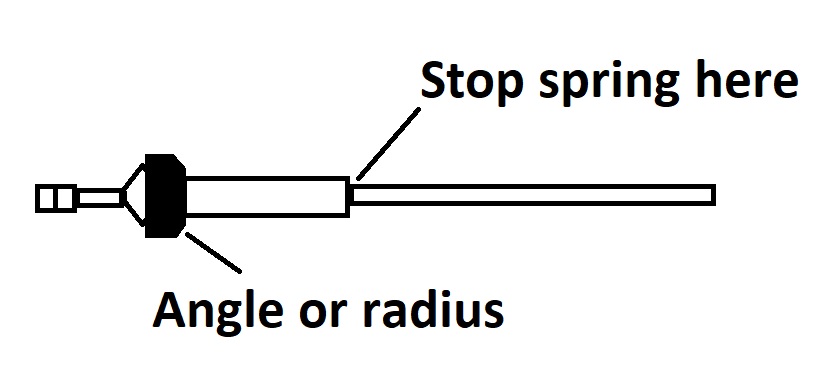 1567889093_8689443765d7416c5c0f944.05768725_impact valve -.jpg