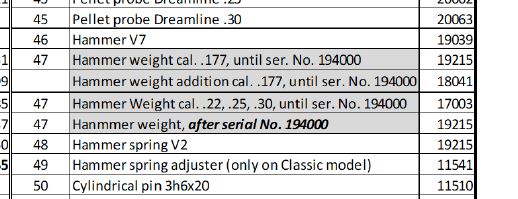 1568139448_6562902165d77e8b83af748.37797664_Dreamline Hammer.JPG