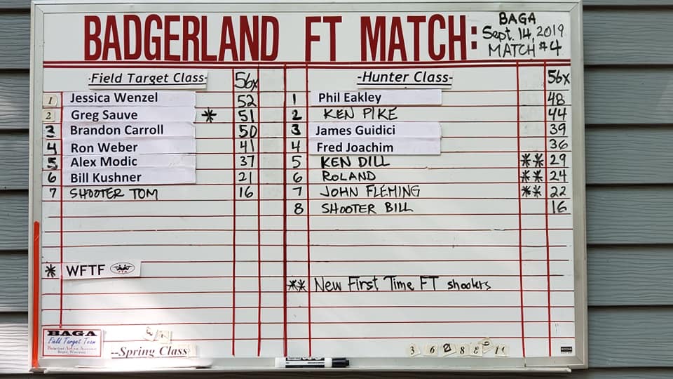 1568545127_7572466165d7e1967b70a77.27005711_BAGA_scores.jpeg