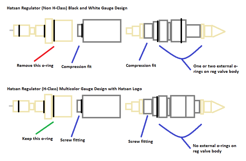 1569724729_16023326005d9019398cb2c1.22489925_Regulator Diagram.png