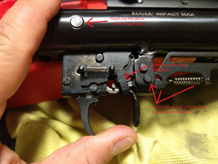 1571782837_10872143275daf80b5cd7968.68965290_1st_remove_trigger_group_impact-max.png