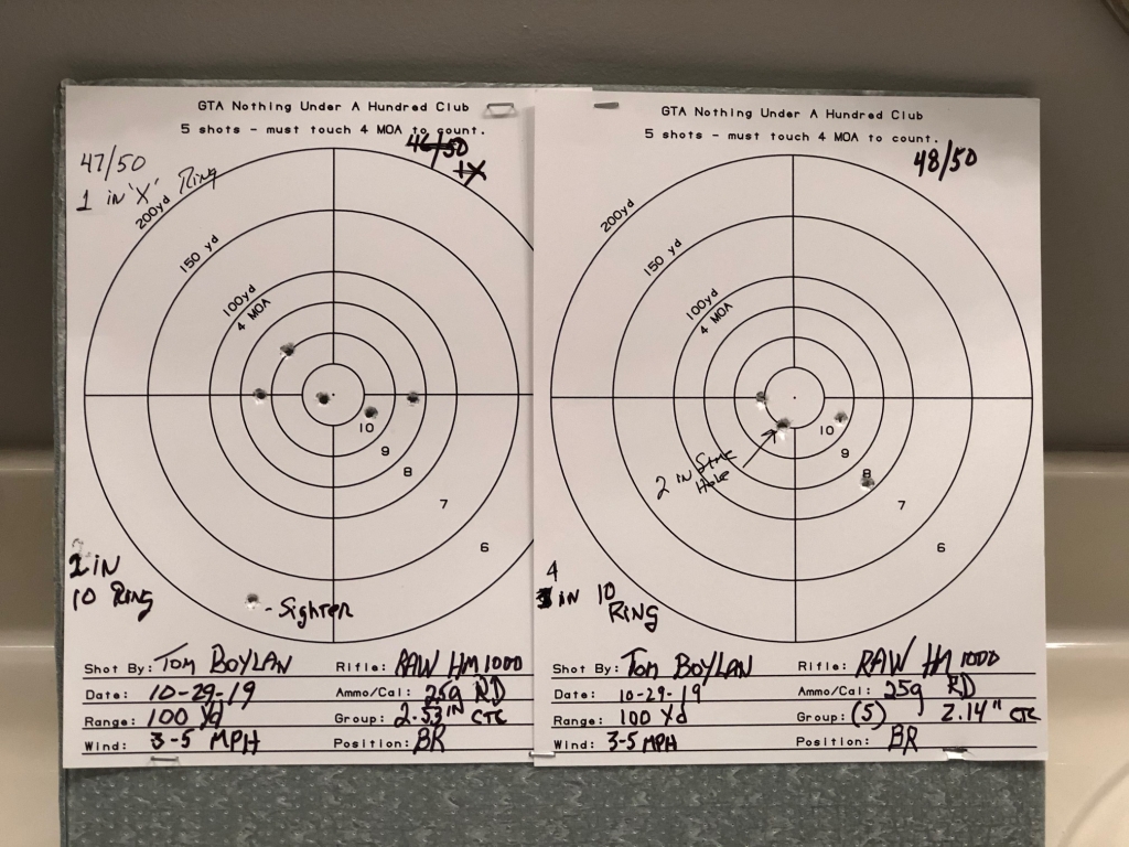 1572374884_9989603265db8896420b715.05484358_NUAH Practice 102919.jpg