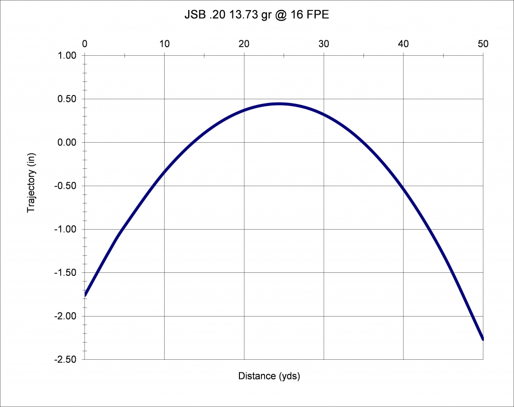 1572733292_2158015495dbe016c215519.41409457_JSB 20.jpg