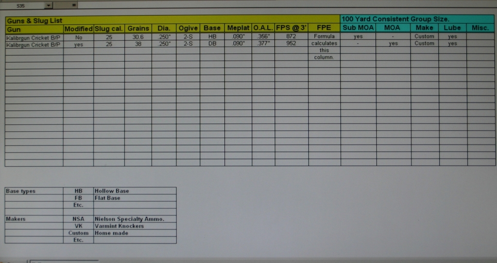 1574361627_19911198005dd6da1bb6c526.63570609_SlugGunSpreadsheet.jpg