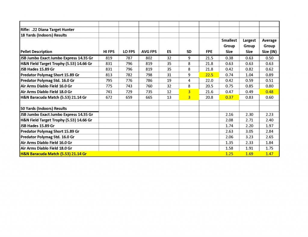 1574997705_17018065625de08ec9bba105.95667173_Performance Summary Table.11.23.19.jpg