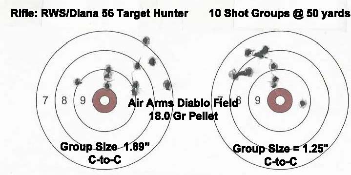 1574997821_11181171695de08f3dd6c968.49424484_50 yard test target.11.23.19.3.jpg