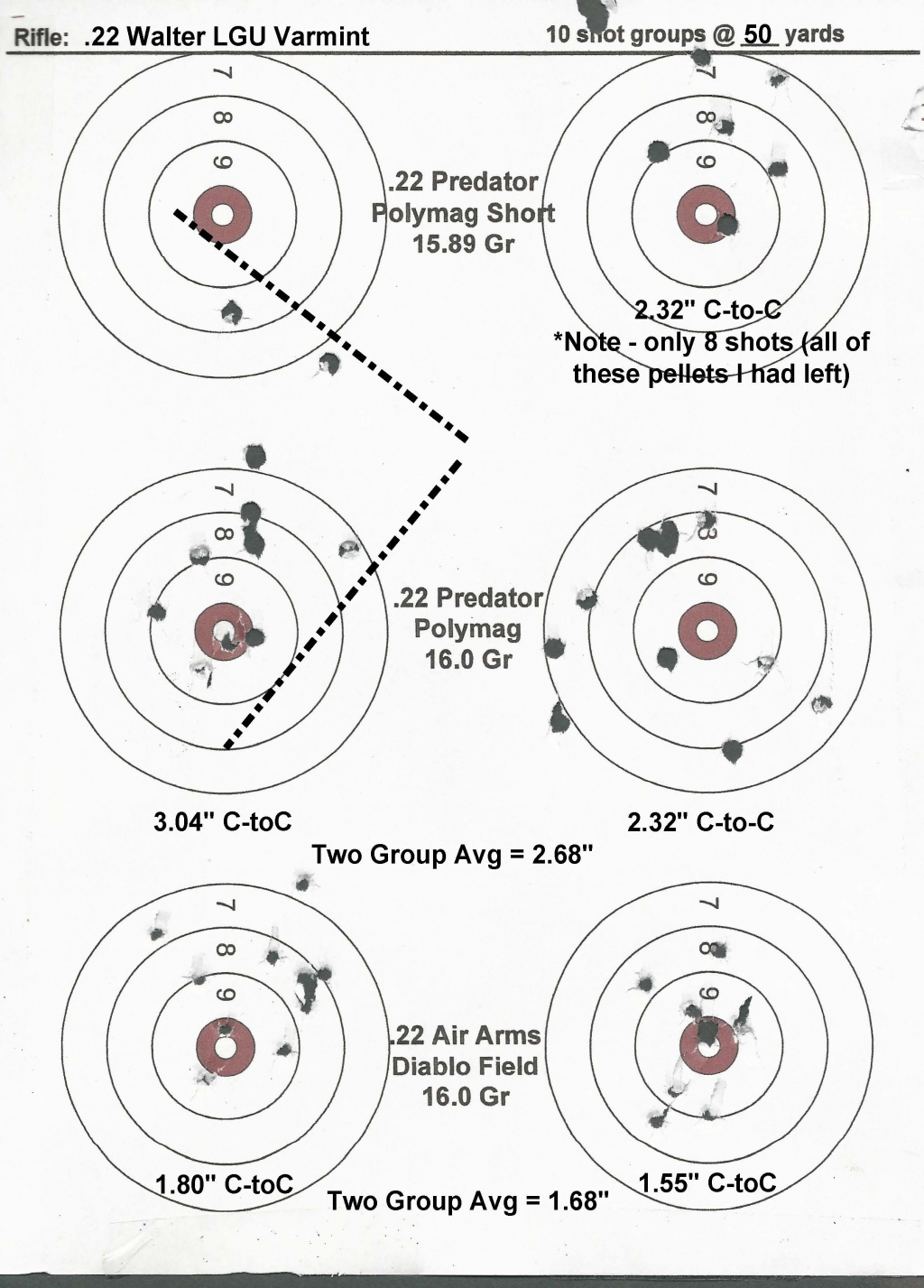 1575778289_1965641885dec77f19ab904.41331781_50 yard test target (2).12.07.19.jpg