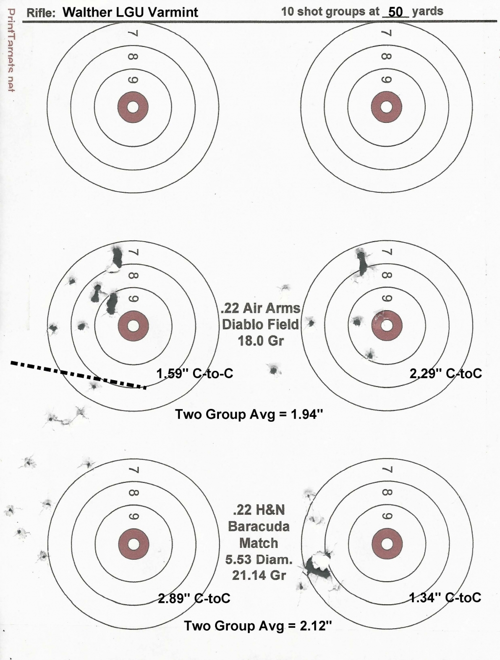 1575778290_7602491665dec77f2345f76.54968016_50 yard test target (3).12.07.19.jpg