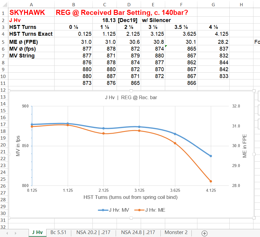 1577586690_13751028205e0810023b9305.09431761_Power Modding. HST on Skyhawk. REG at Received Se...png