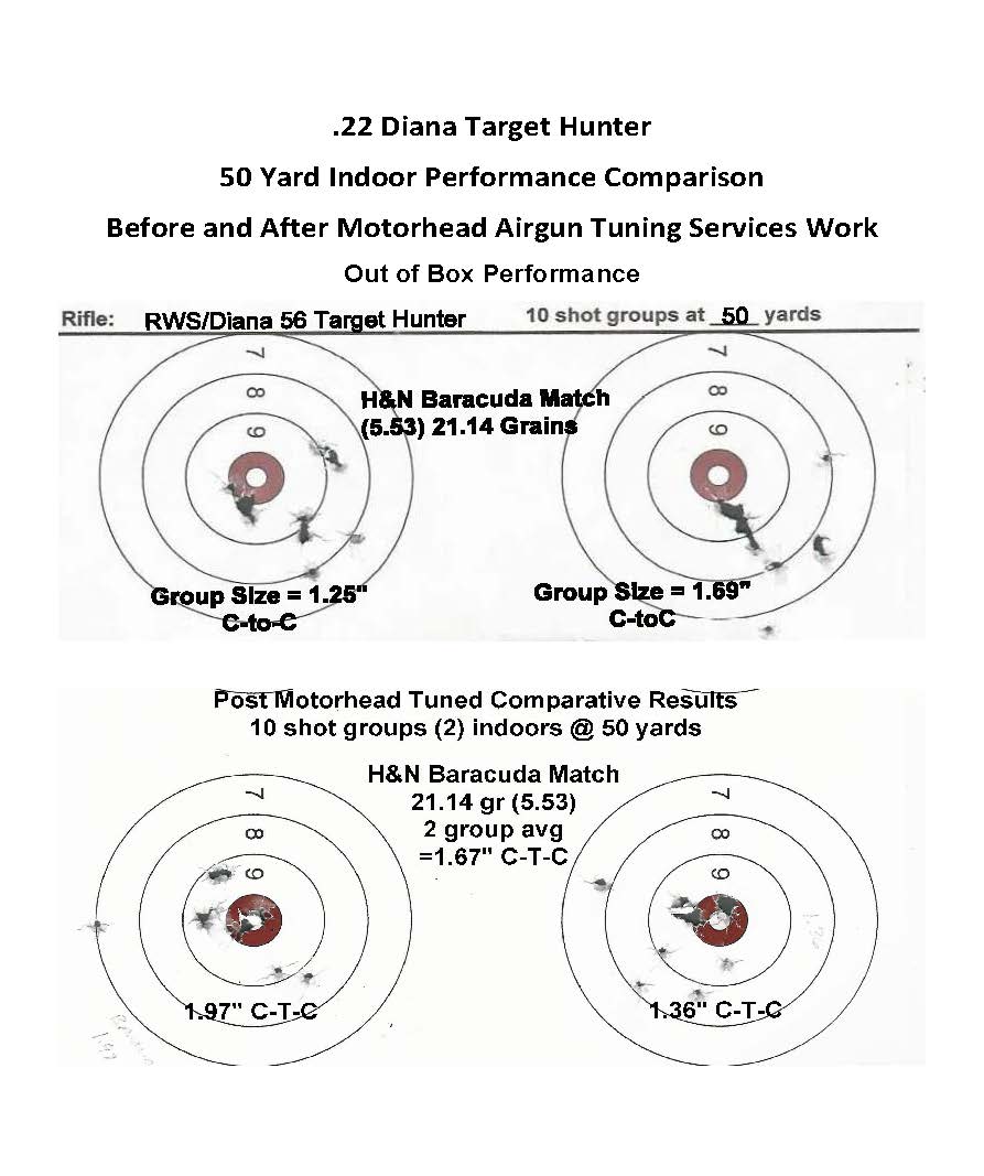1578021667_10477515135e0eb323949712.12419863_9.50 yard H&N Baracuda Match 21.14 Gr comparisons...jpg
