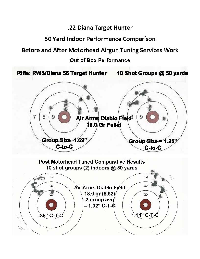 1578021667_10489469905e0eb3237f9421.44166867_8.50 yard AA 18.0 Gr comparisons.01.01.20.jpg