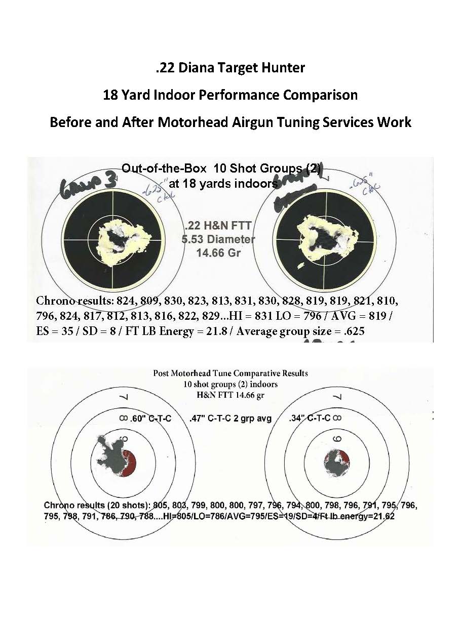 1578021667_17042036415e0eb32309bc23.16662808_4.18 yard H&N 14.66 Gr comparisons.12.30.19.jpg