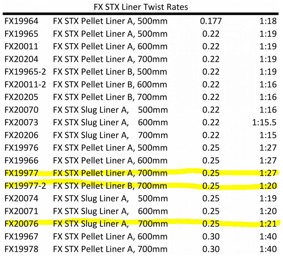 1578587971_2318430525e1757438e2cd9.82753888_Pellet liners for FX.JPG