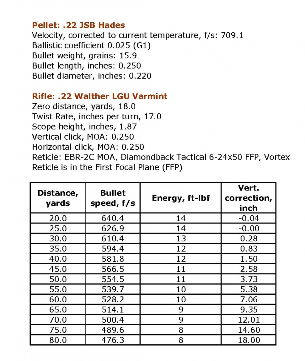 1578853892_17757751705e1b660401d815.73189533_11.Strelok Table.jpg