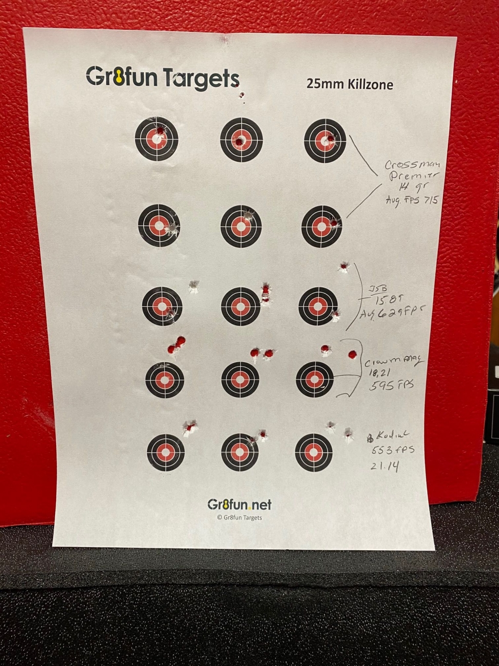 1579380778_4558365085e23702ab50154.28206847_Target TX200 4 Pellet Models.jpg