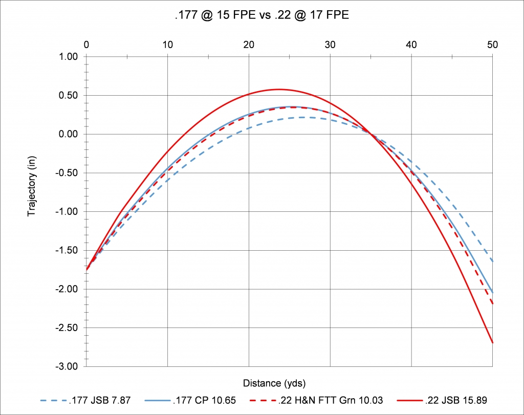 1580008219_9449239205e2d031b7a3dd1.78156741_177 at 15 vs 22 at 17.jpg