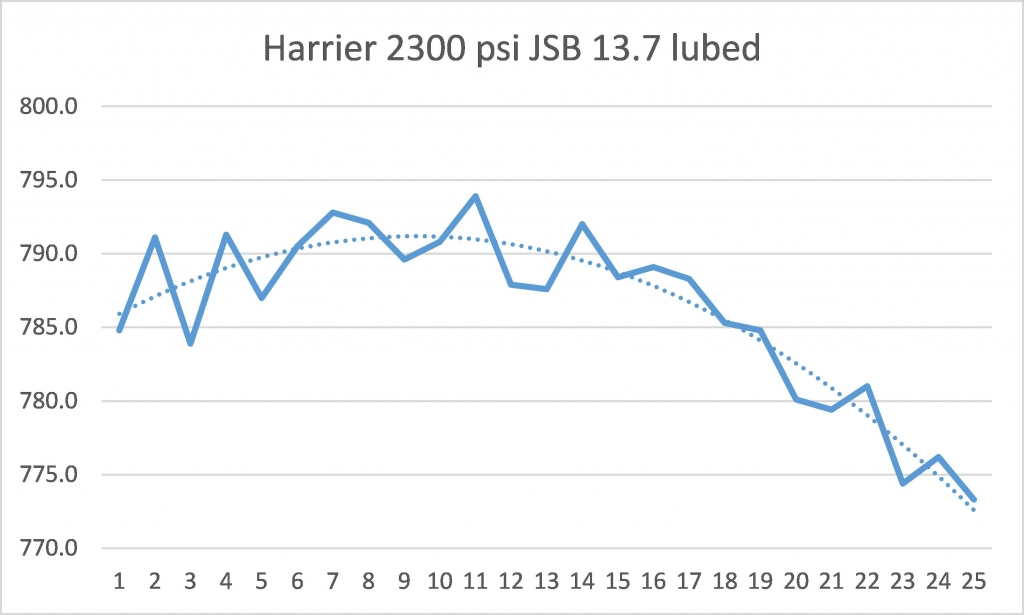 1580613298_12361448465e363eb20ca245.17871753_Harrier JSB 137.jpg