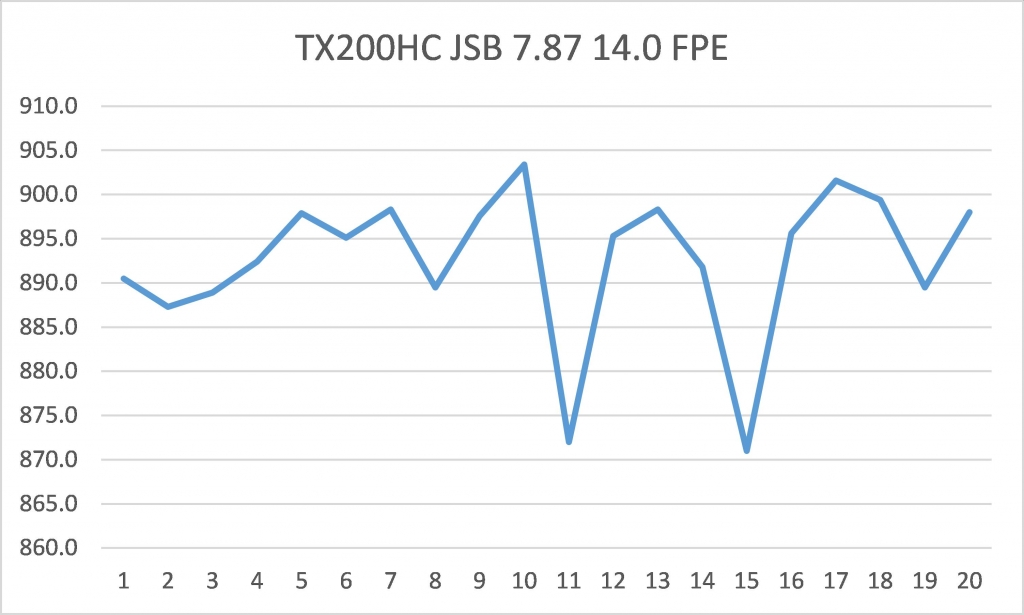 1580613757_9475256835e36407d106993.70400399_TX JSB 787.jpg