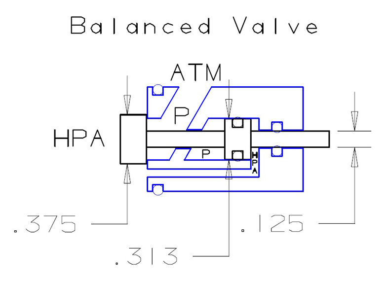 1583102534_3519908265e5c3a4641a5f9.49605960_HAM-Balanced-Valve.jpg