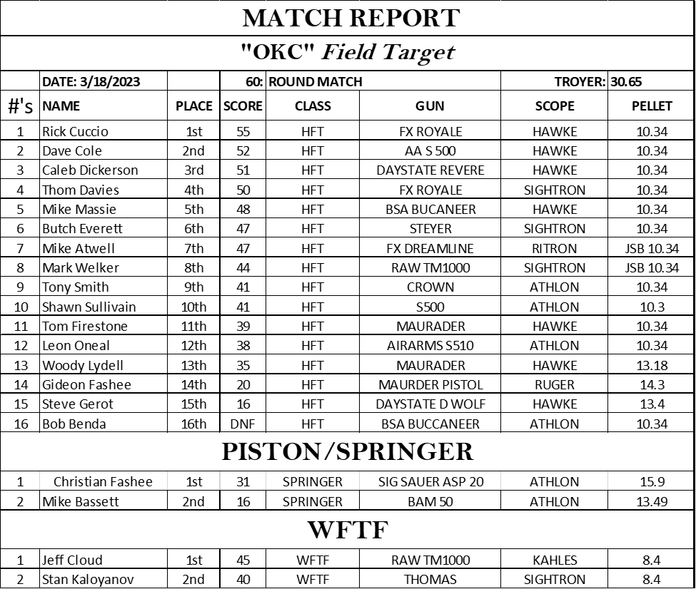 1679539668887.png