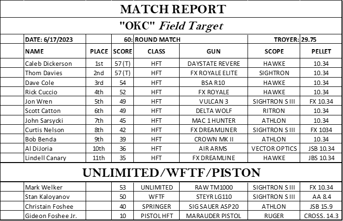 1695662881944.png
