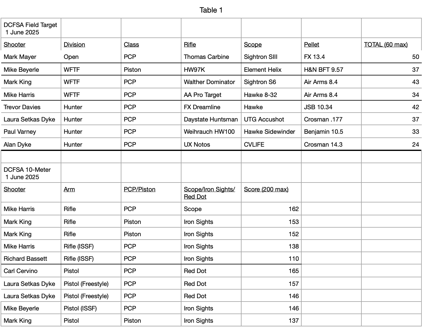 1748832485104.png