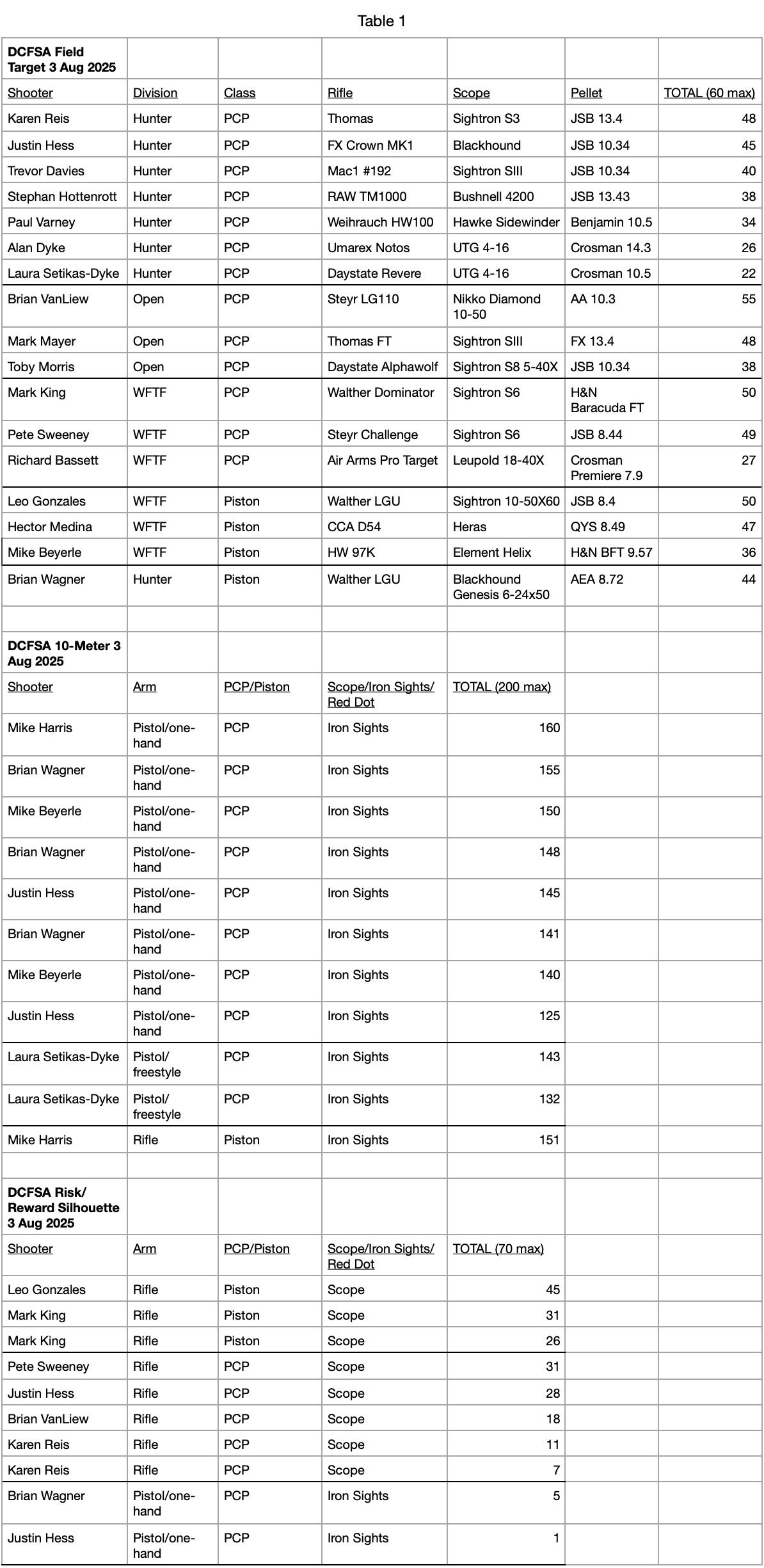 1754276523587.png