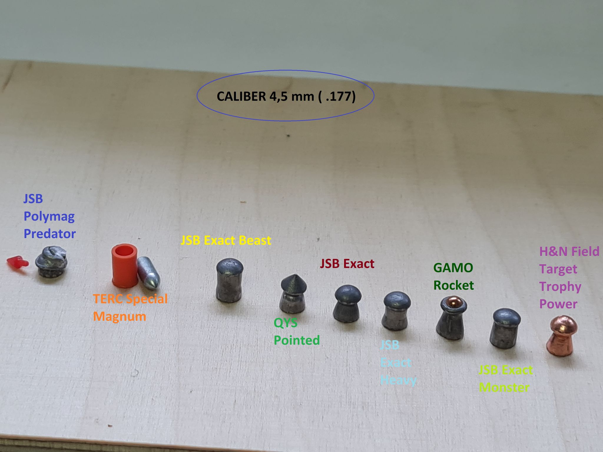 .177 pellets.1615991381.jpg