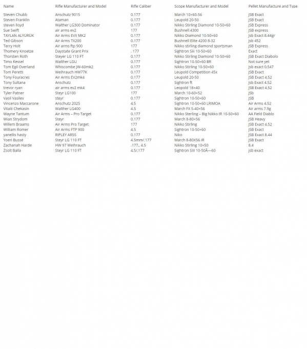 1cc125ac2b903afa17e874eebe99eab3.jpg