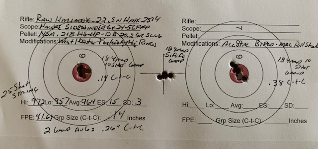 2 - 18 yard test groups.11.04.22.jpg