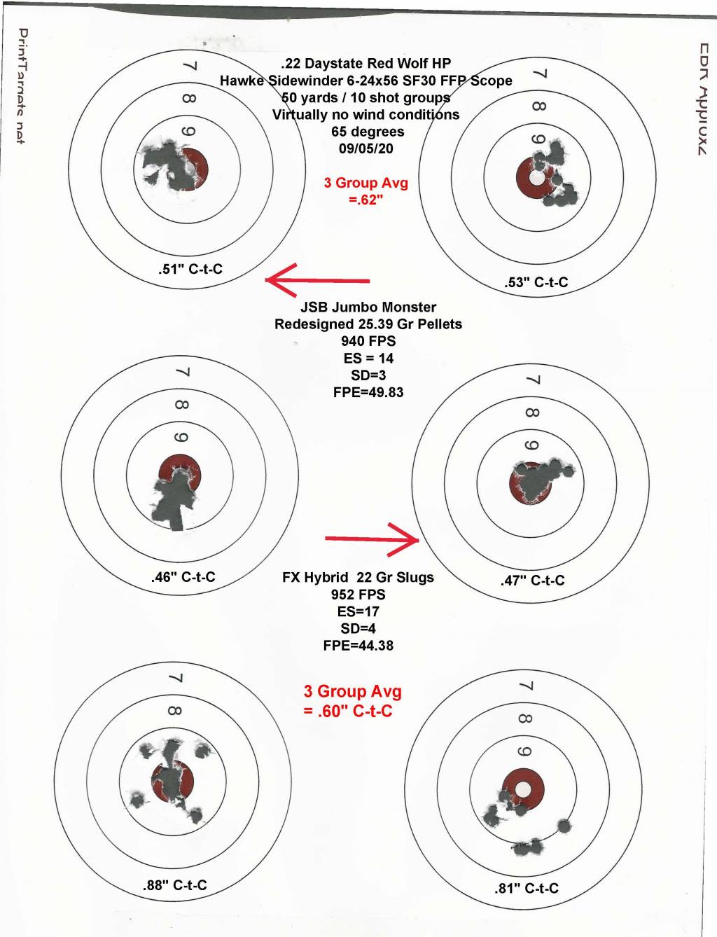 2 - 50 yard pellet vs slug comparisons.09.05.20.1599314383.jpg