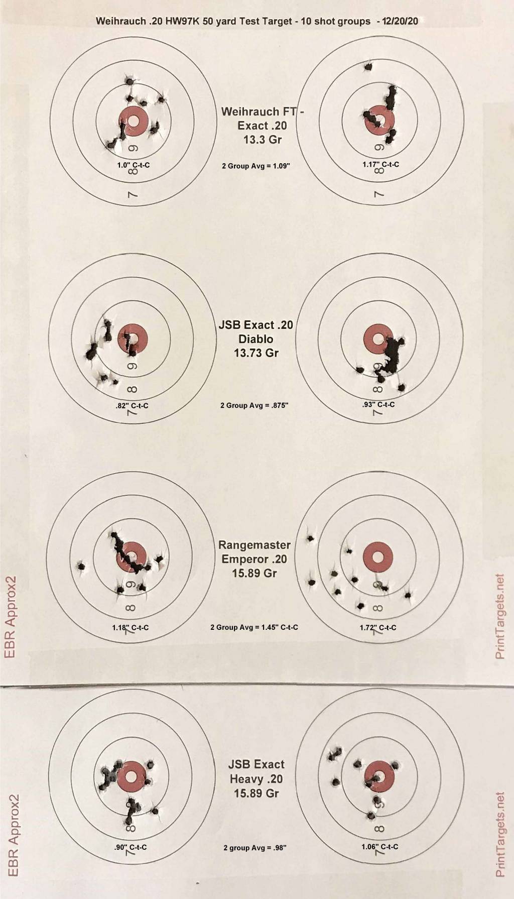 2 - 50 yard Test Target - complete.1608492222.jpg