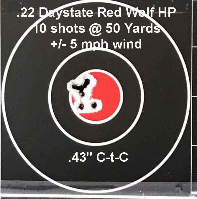 2 - FX Hybrid Slug Performance 50 yards.1606533432.jpg