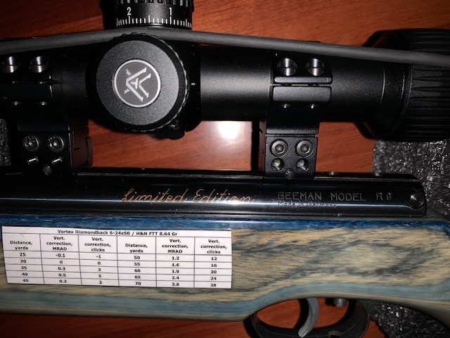 2 - Limited Edition marking.jpg