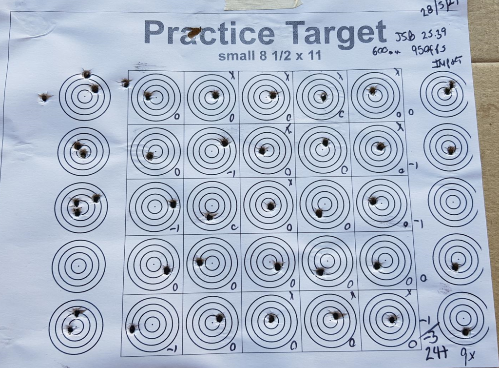2 N50 target.1622224991.png