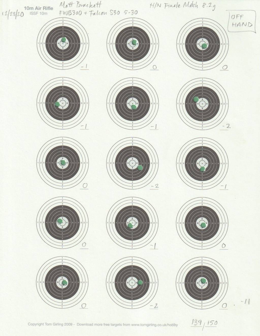 2020.12.23_10yd_FWB300_Chas_offhand.1609126398.jpeg