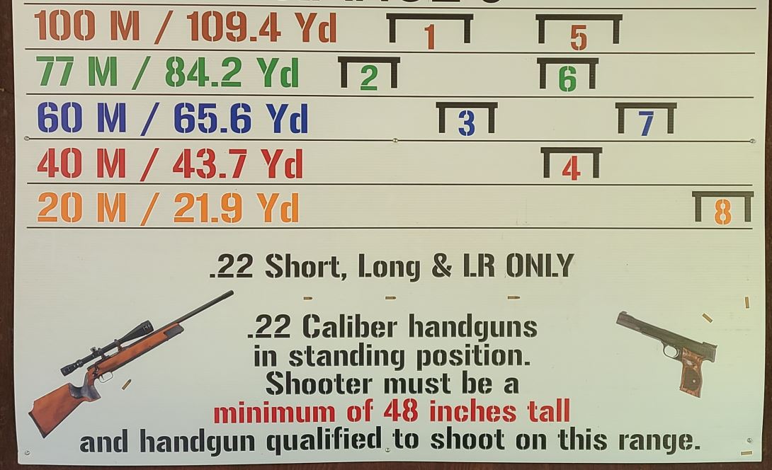 22LR range silhouettes.JPG