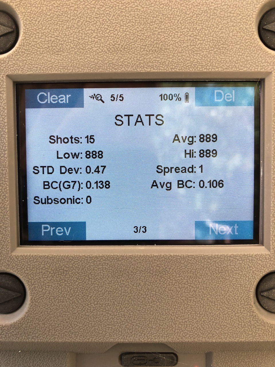 25 Panthera STATs with 49.5 Altaros png.png