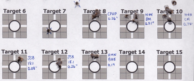 25yd groups with gen1 barrel.jpg