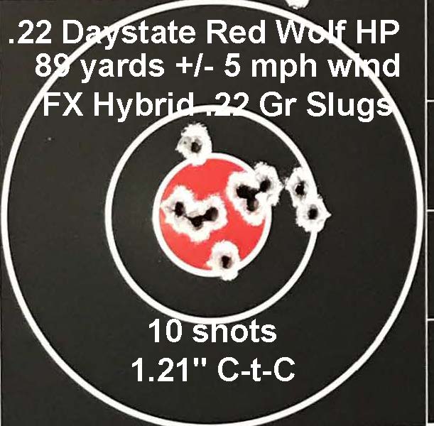 3- FX Hybrid Slug Performance 89 yards.1606533433.jpg
