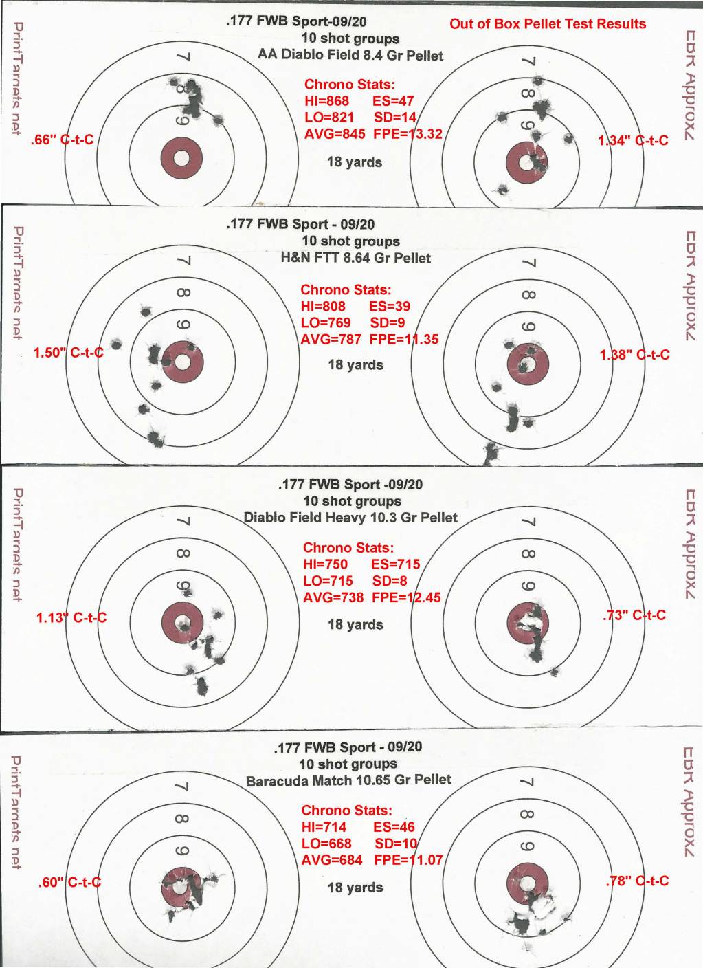 3 - Out-of-Box Test Targets.09.24.20.1604288082.jpg