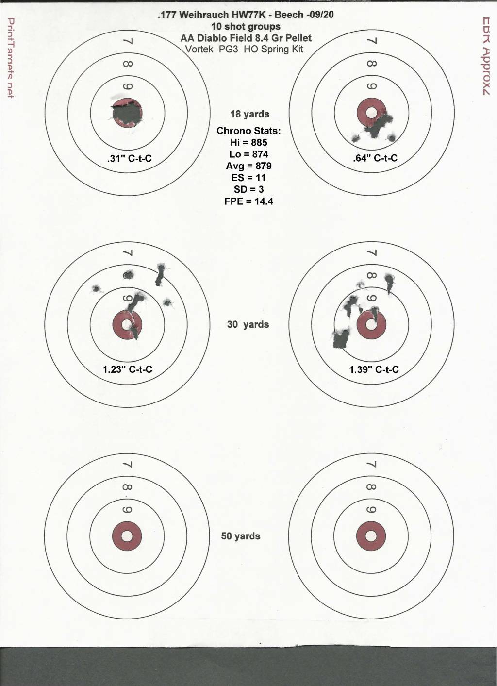 3 - Test Target.177 Weihrauch 77K Beech. AA DF 8.4 gr.Vortek PG3 HO.1603109914.jpg