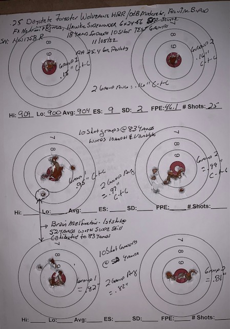 3 - Test Targets.11.22.jpg